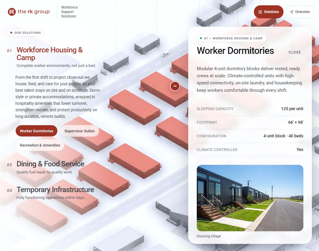 Actual interface / Contextual information over the 3D environment